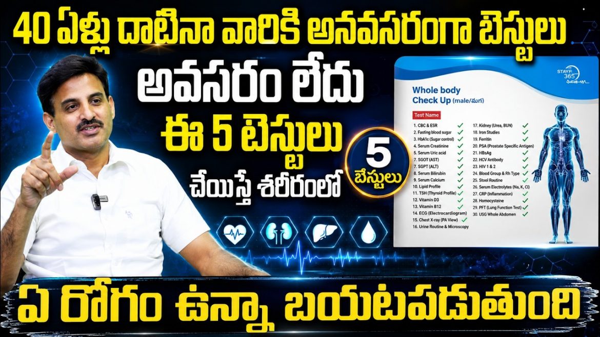 40 ఏళ్లు దాటాక ఈ ఆరోగ్య పరీక్షలు తప్పనిసరి.. ముందస్తు జాగ్రత్తలే ప్రాణ రక్షణ